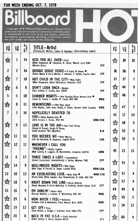 4. Billboard 10 1978 hot 100