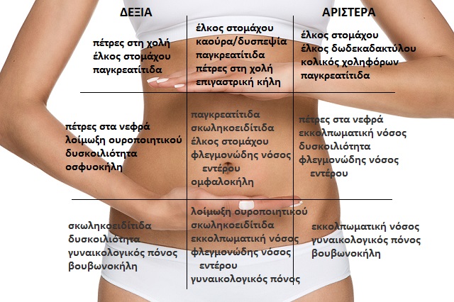 bigstock Pregnancy Or Diet Concept 109599737 1