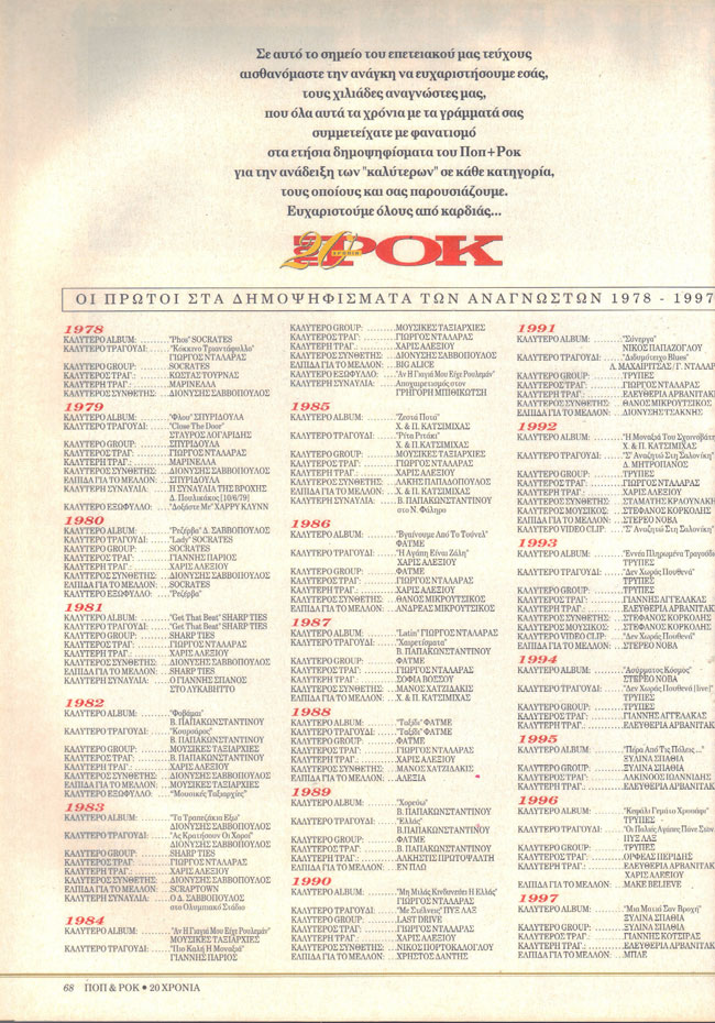 20 xronia pop k rok 13